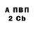Бутират GHB Irina Shk
